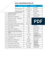 Jadual PBD