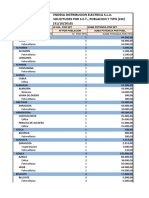 2018-10-31 Informe - Ede