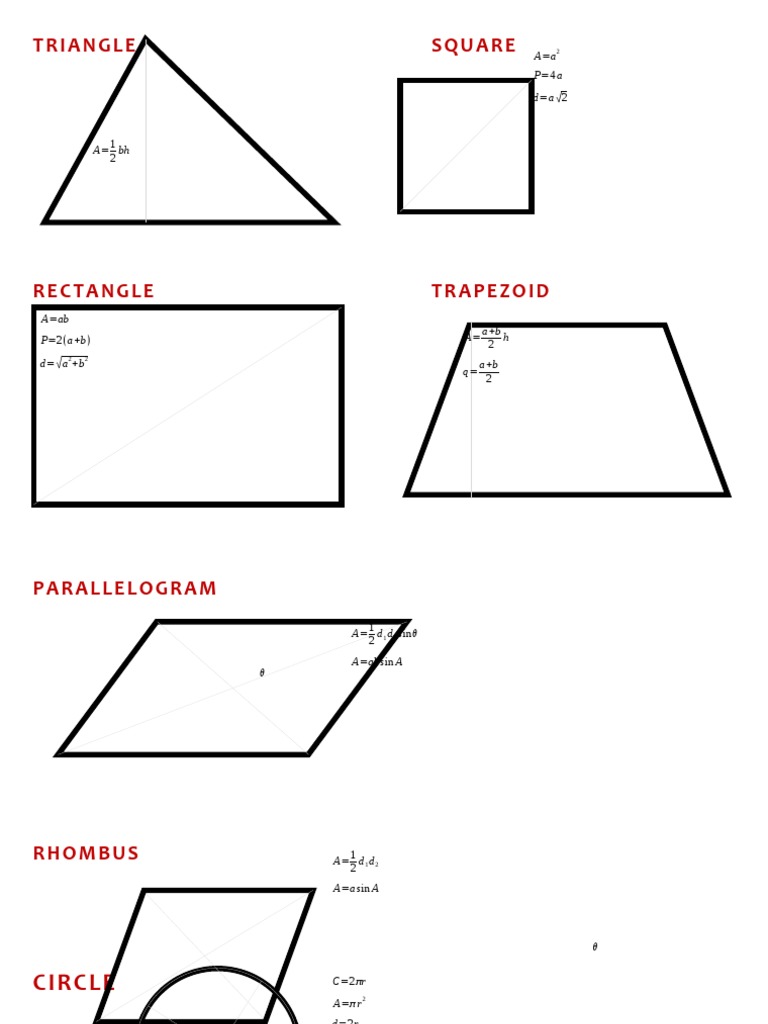 Geometric Shapes and Formulas Guide | PDF