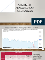 Slide Assignment Perniagaan