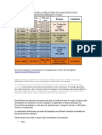 Calendario MF1015