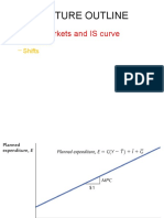 Lecture Outline: - Goods Markets and IS Curve