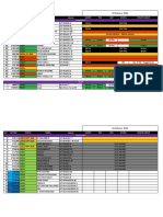 02 Oktober 2020: NO No Telp Status Nama Alamat Survey TRK ONT Status Update Group