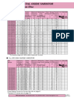 METAL OXIDE VARISTOR SPECS