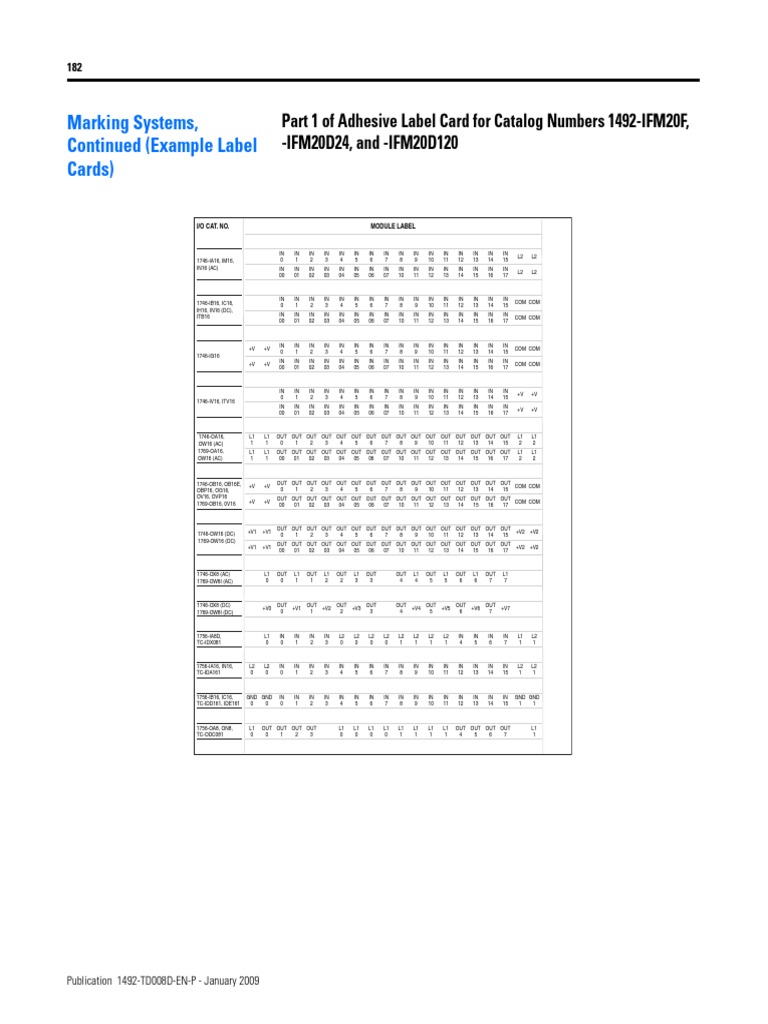 Modulos Precableados-182 | PDF | Technology & Engineering