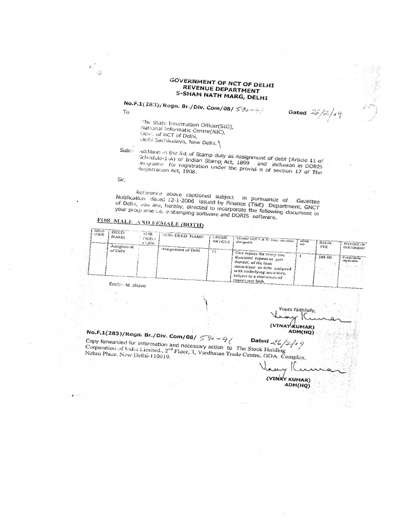assignment of debt stamp duty delhi notification
