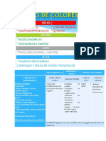 Residuos No Peligrosos