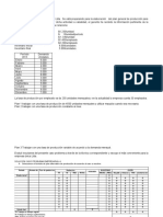 Solución Caso 4 y 10 Planes Alternativos de Producción Ae804 G03 Ii Semestre 2020