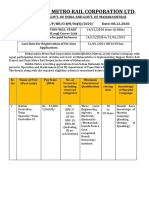 MAHA-MetroPHR OM06 (S) 2020 PDF
