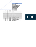 Listado de Materiales Casa Montaña PDF