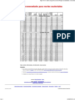 Torque recomendado, varios.pdf