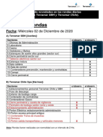 Informe Rondas Terramar Chile y SBH 2020-12-02 Miercoles (22286)