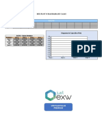 Plantilla Diagrama de Caja y Bigotes en Excel