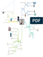 Mapa Semantico PDF