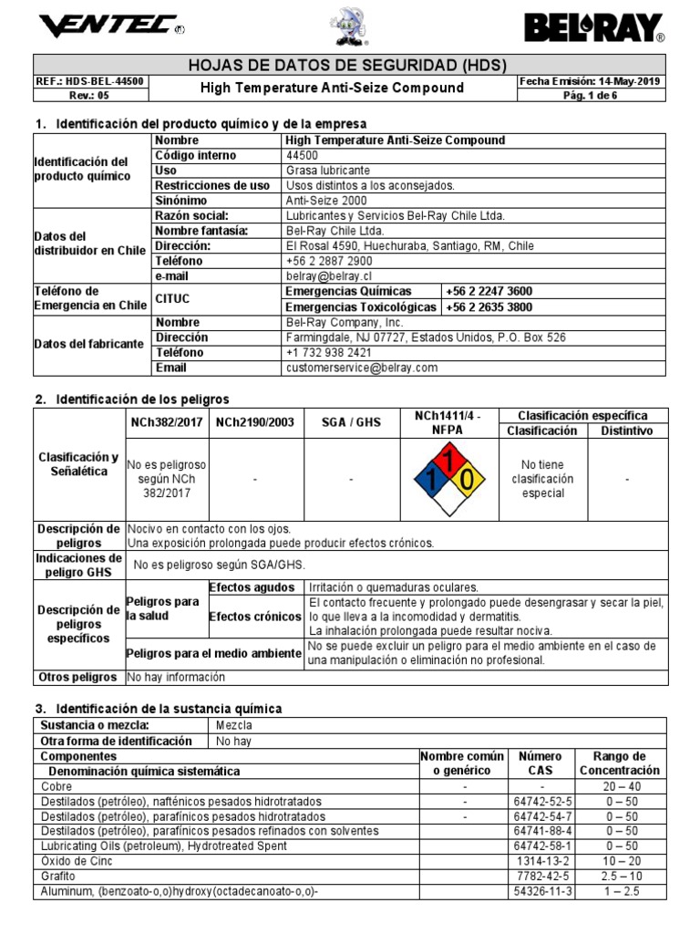 Hoja de datos de seguridad antiseize PDF Agua Residuos