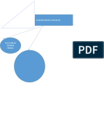 Mapa Elaboracion Chocolate