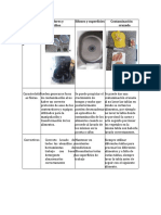 Cuadro Comparativo Taller Numero 1 Curso Pasteleria