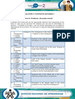 Learning Activity 3 / Actividad de Aprendizaje 3 Evidence: I Can't Believe It! / Evidencia: ¡No Puedo Creerlo!