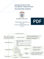 Crisis Ecolastica