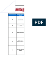 Directorio Contratistas A Marzo Ctos 2019