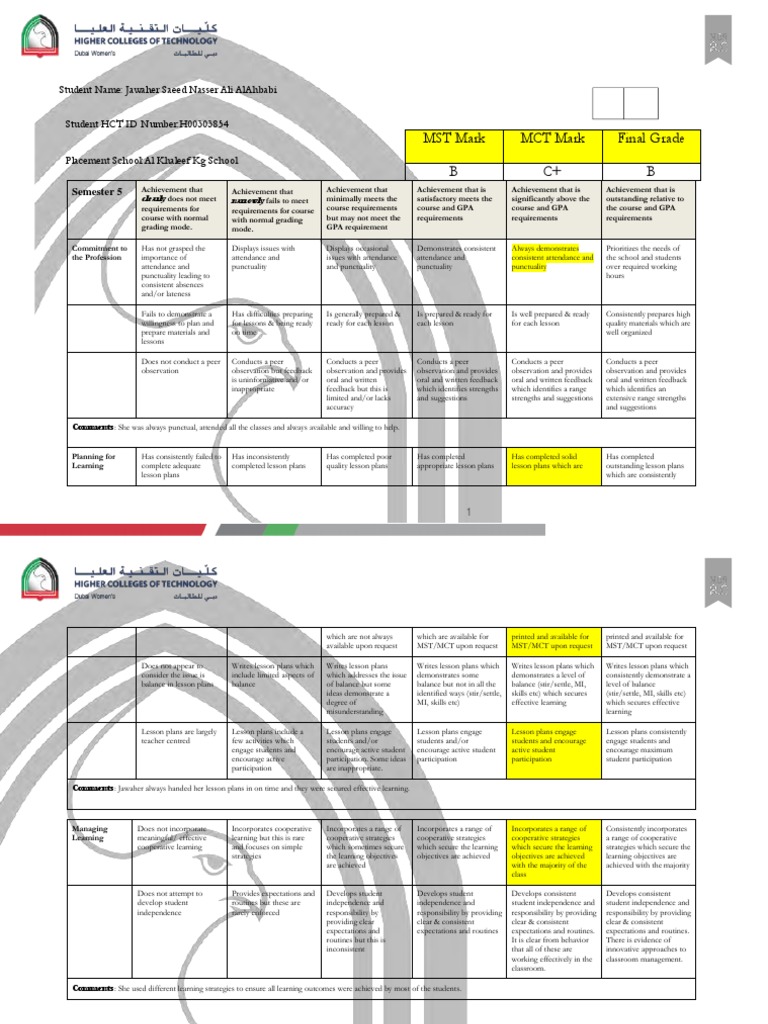 Aaw - Epc 3403 - H00303854 | PDF | Classroom Management | Lesson Plan