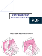 PROPIEDADES DE SUSTANCIAS PURAS