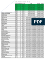 IndividualSummary (PBM 2)