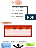 TEMPERATURA