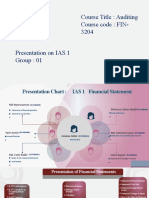IAS 1 Financial Statement Presentation