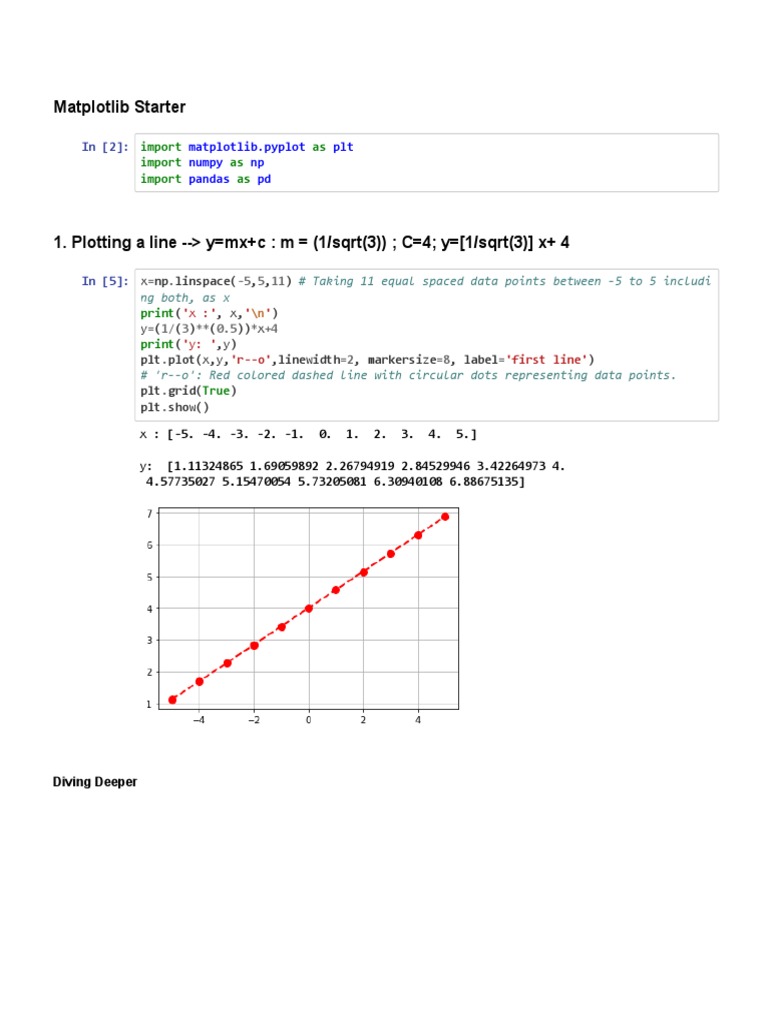 Matplotlib Starter | PDF | Cartesian Coordinate System | Typography