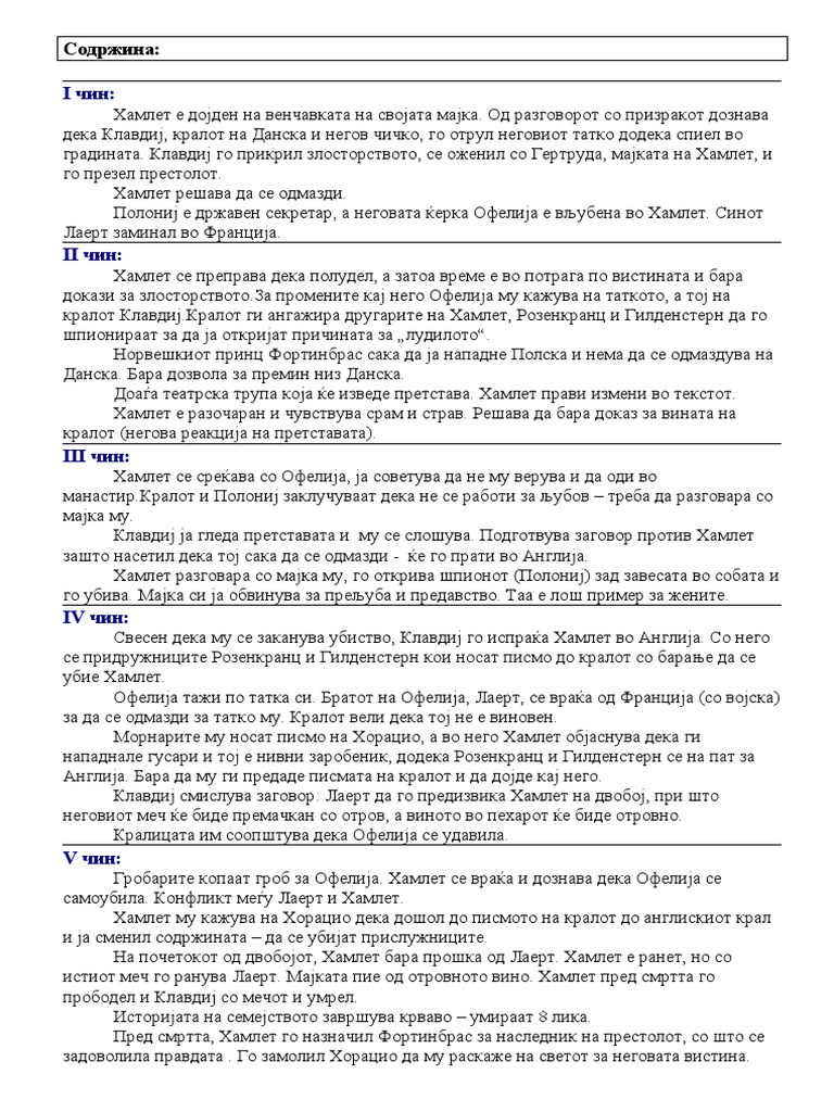 Хамлет - содржина и ликови | PDF