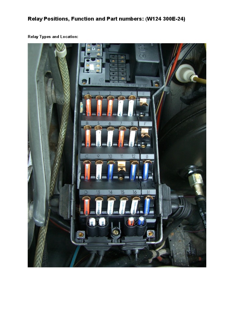 w124 Relay Positions PDF