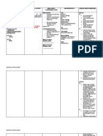 CEFALEXIN - Drugstudy