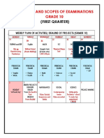 SCHEDULE AND SCOPES OF EXAMINATIONS First Quarter Grade 10 Main