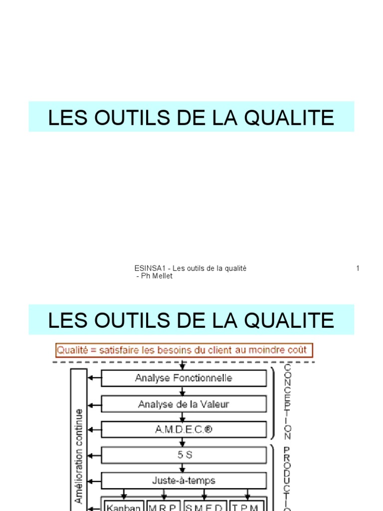 Ch6 Les Outils de La Qualité | PDF | Qualité | Secteurs de l'économie