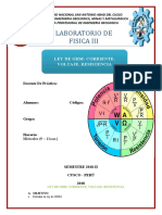 Ley de Ohm Corriente Voltaje Resistencia