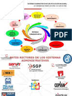 A Sistemas Administrativos de Aplicacion Nacional