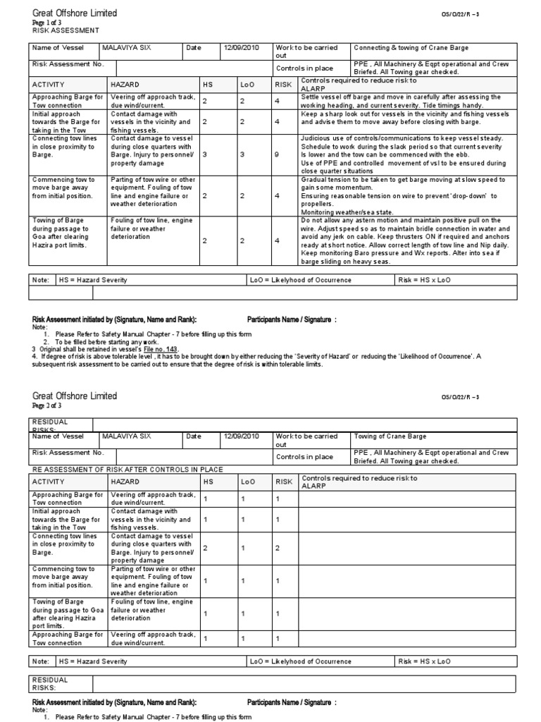 Risk Assesment Towing 14sep10 PDF Risk Assessment Risk