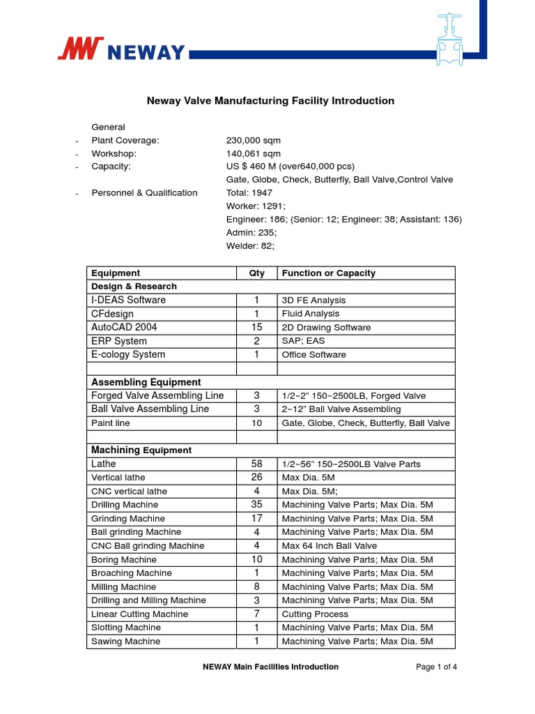 11.1 - Manufacturing Facility Introduction | PDF | Welding | Construction