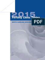 ART 2015 Clinic Report Tables NC WI PDF