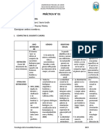 Práctica de Identidad