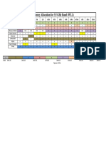 freq_allocation_35ghz_pak_130218