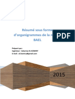 Résumé-BAEL-2015 (1).pdf