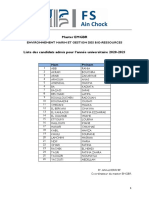 Master EMGBR Liste Des Étudiants Retenus-2020-21 PDF