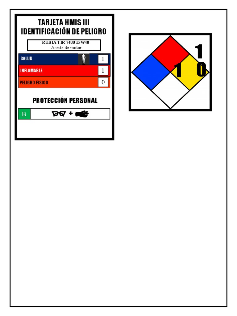 Rotulado SST | PDF