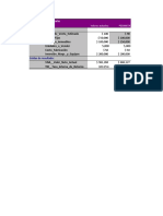 Boceto Presupuesto Bioind