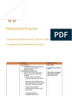 Bilingualism Program: Centro Nacional de Hotelería, Turismo y Alimentos. Coordinacion de Industrias Alimentarias