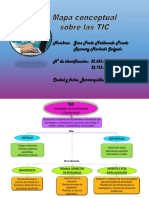 Mapa Conceptual Tic PDF