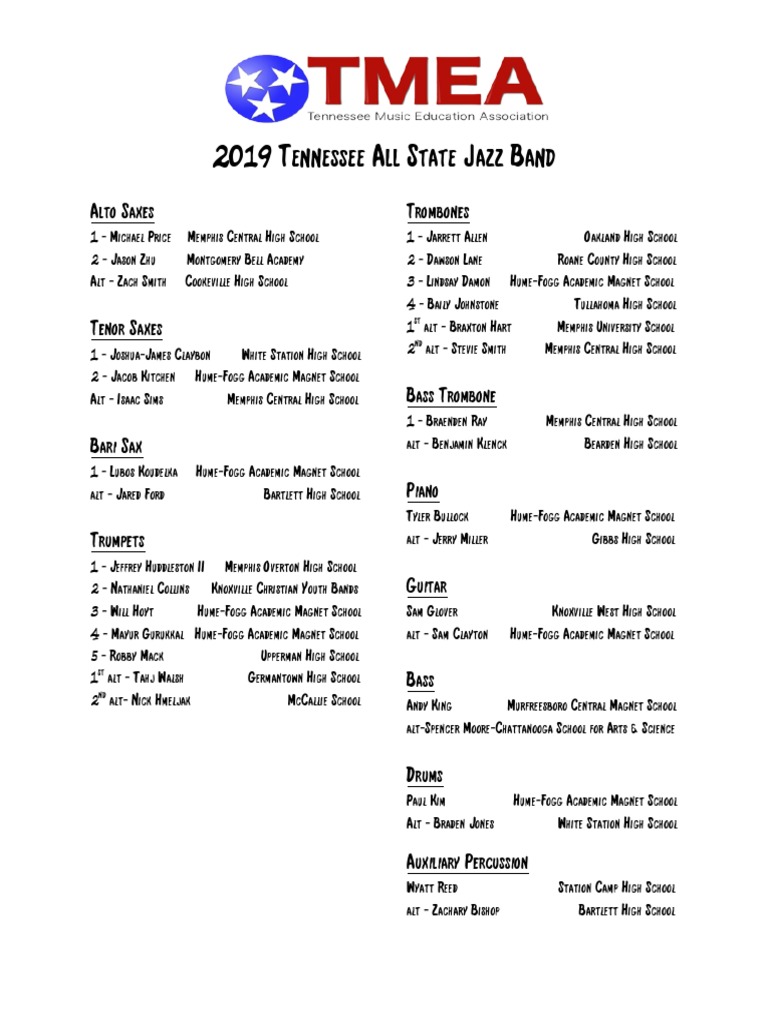 2019 TN All State Jazz Band Roster Revised PDF Popular Music