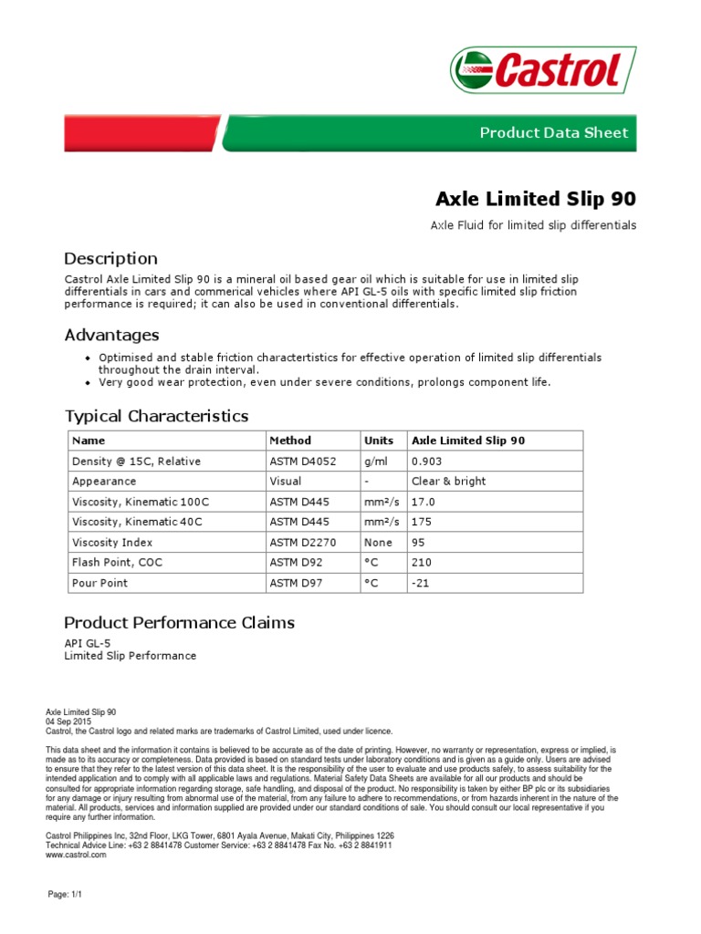 Axle Limited Slip 90 Description PDF Viscosity Business